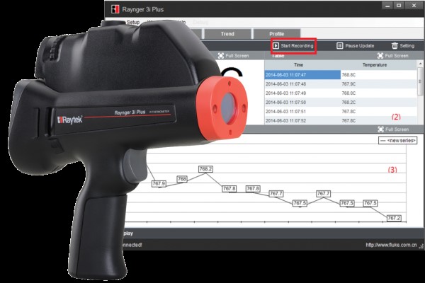 RAYTEK 3i1MSCL3+ 